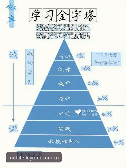乐鱼手机版登录入口官网登录入口安卓版 乐鱼平台V3版本访问效率深度分析:从登录入口到数据更新的全面解析